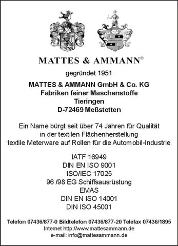 Kollektiv Haible 75 Jahre