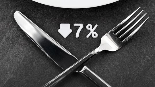 Im Januar ist die Mehrwertsteuersenkung für Speisen in der Gastronomie von 19 auf sieben Prozent in Kraft getreten. Symbolfoto: Im Januar ist die Mehrwertsteuersenkung für Speisen in der Gastronomie von 19 auf sieben Prozent in Kraft getreten. Symbolfoto:
