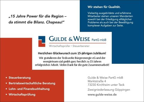 15 Jahre Teckwerke & Energieteam