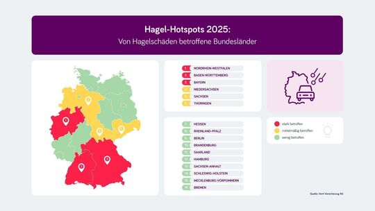 Hagel-Hotspots 2025: Tendenziell sind die südlichen Bundesländer mehr von Hagelschäden betroffen als die nördlichen. Foto: Verti Hagel-Hotspots 2025: Tendenziell sind die südlichen Bundesländer mehr von Hagelschäden betroffen als die nördlichen. Foto: Verti