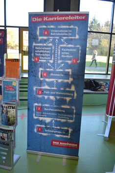 Viele Tipps für Schüler gibt es bei der Ausbildungsmesse in Owen. Foto: privat